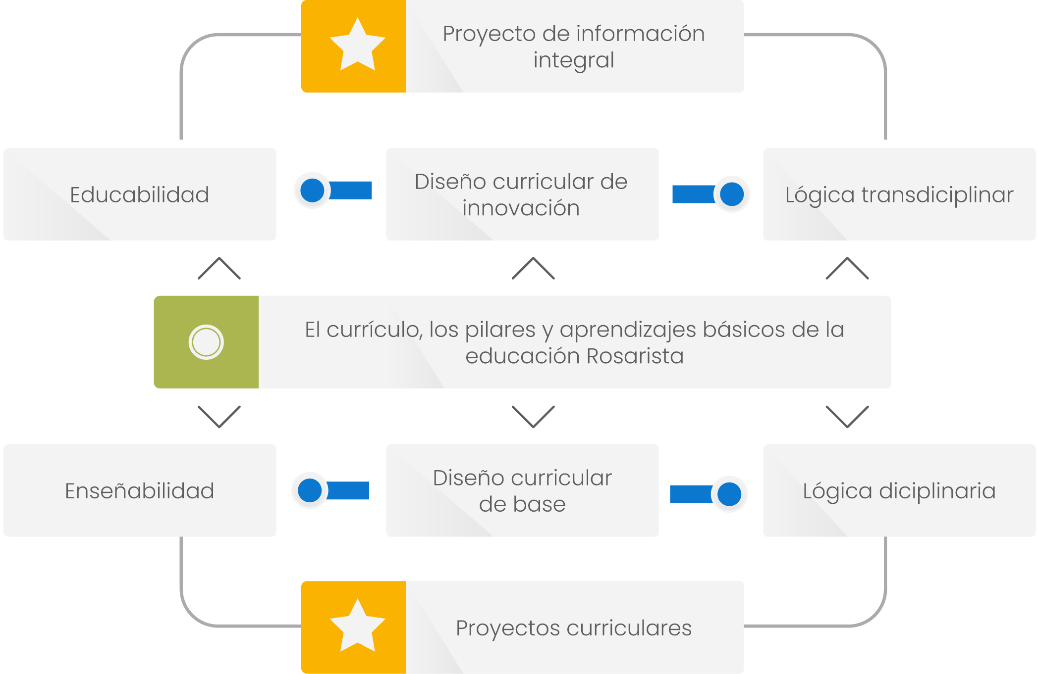 Recurso 7@2x 1